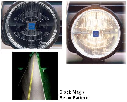 Hella Black Magic Driving Lights Kit